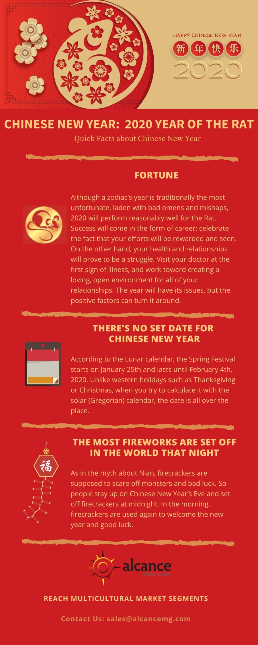 Chinese-New-Year-2020-Year-of-the-Rat-4